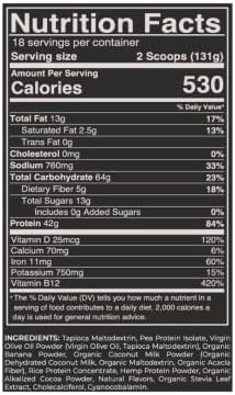 Gorilla Gulps – Mocha Vegan Mass Gainer – 5 lb Natural High Calorie Protein Powder – GMO, Gluten, Dairy