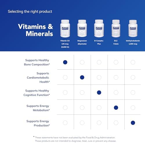 Pure Encapsulations Vitamin D3 125 mcg (5,000 IU) - Supplement to Support Bone, Joint, Breast, Heart, Colon, and Immune Health* - with Vitamin D - 120 Capsules | Supplement to Support Bone, Joint, Breast, Heart, Colon, and Immune Health*, with Vitamin D