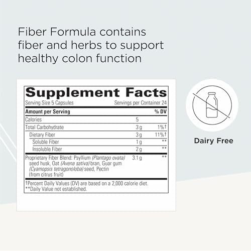 Integrative Therapeutics Fiber Formula - Colon Support Supplement for Healthy Digestion* - Good Source of Dietary Fiber for Gut Health Support*