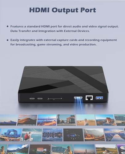 Wbacon External Blu ray Drive, Support 100GB BDXL-RE Disc Reading Writing | 40Gbps External Bluray Burner with HDMI & LAN