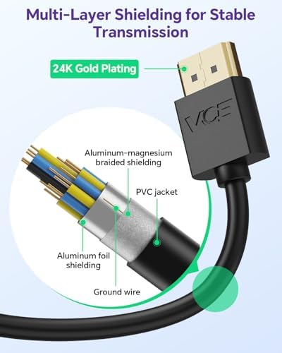 VCE 2-Pack HDMI Male to Female Swivel Adapter HDMI Extension Gold Plated Converter for Google Chrome Cast, Roku Streaming Stick | 4K@60Hz
