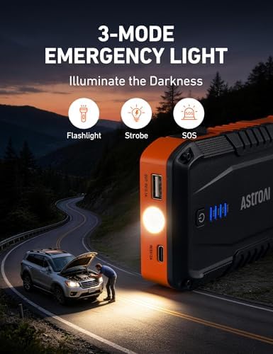 AstroAI S8 Car Battery Jump Starter 1500A – Portable 12V Lithium Jump Box with 3 Mode Flashlight