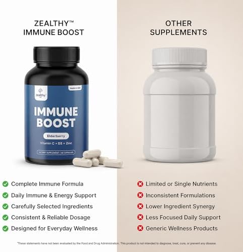 Immune Support Capsules for Adults with Elderberry, Vitamin C, Vitamin D3 & Zinc – Daily Immune Defense Supplement | Zealthy Life | 60 Capsules
