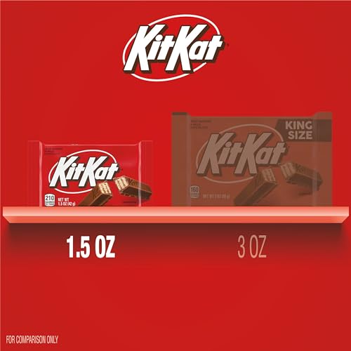 KIT KAT Milk Chocolate Wafer Candy Bars, 1.5 oz, 36 ct | Crisp Wafers Covered in Milk Chocolate, Kosher, Individually Wrapped Chocolate Candy for Lunch Boxes and Sharing, 36 ct