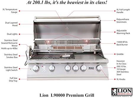 Lion Premium Grills 40-Inch Liquid Propane Grill L90000 with Single Side Burner, Eco Friendly Refrigerator