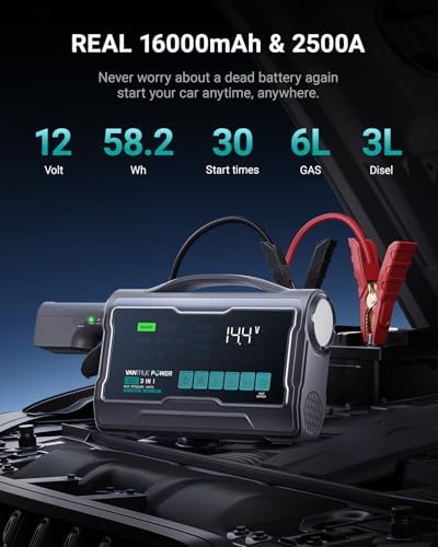 JS3 Real 3250A Jump Starter with Air Compressor 160PSI, 12V Car Battery Booster with Display, Jump Box with Light, Support 65W Fast Charging Power Bank, 10L Gas/8L Diesel Engines