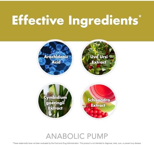 Anabolic Warfare Anabolic Pump – Arachidonic Acid Muscle Builder for Men – Stimulant-Free Pump & Muscle Growth Support Capsules with Uva Ursi