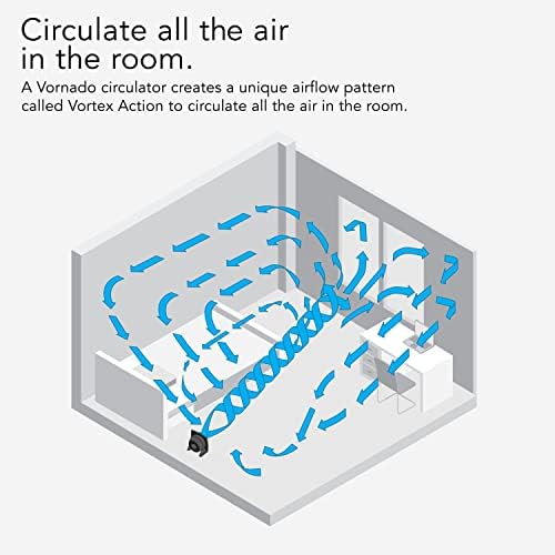 Vornado 573 Compact Flat Panel Air Circulator Fan, 3 Speeds, Moves Air 60 Feet, Fan for Bedroom, Home, Office, Black