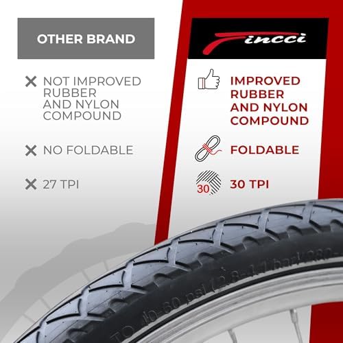 Set 26x2.125 City Bicycle Tire & Tubes Schrader/Presta - Foldable 54-559