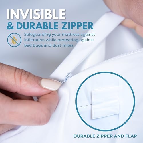 Rest Line - 100% Cotton Waterproof Zippered Mattress Encasement - Queen