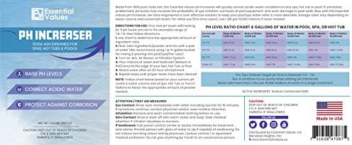 PH Increaser for Hot Tub Swimming Pools & Spa (2 LBS) - Soda Ash Powder to Get Level of Your PH Up - Fight Corrosion, Correct Acidic Water Safely