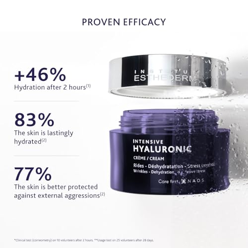 Institut Esthederm Intensive Hyaluronic Cream, Face Cream for Wrinkles, Fine Lines, and Dehydrated Skin, Face