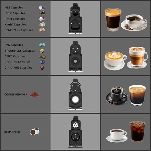 KOTLIE 4-in-1 Espresso Capsule Coffee Machine, Single Serve Coffee Maker for K*cup/Nes/DG/Ground Coffee, 19Bar, 1L,ST-550(silver)