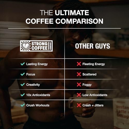 Strong Coffee Co. Hazelnut Instant Latte | 15 Servings | Organic Coffee with Collagen Protein | Lion’s Mane & L-Theanine | Adaptogens & Nootropics
