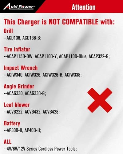 AVID POWER 20V Max Lithium Ion Battery Charger, Only Compatible with Avid Power 20V 1.5/2.0Ah Batteries (Excludes 3.0Ah Batteries)
