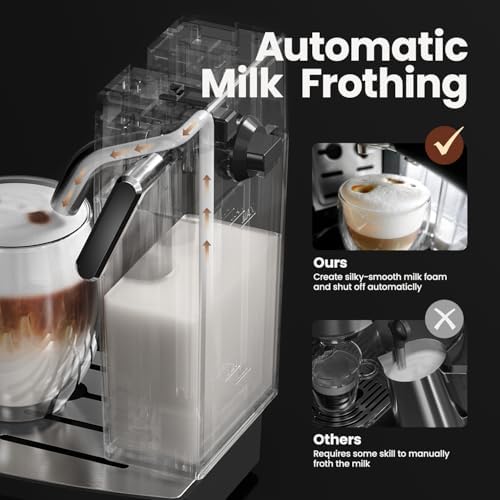 Espresso Machine 20 Bar - Espresso & Coffee Maker with Automatic Milk Frother, Cappuccino Machine, Latte Maker for Home, office, 1250W
