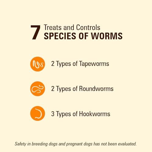 Worm X Plus 7 Way Liquid Dewormer for Dogs 2 oz Broad Spectrum Canine Anthelmintic Suspension Removes Hookworms and Roundworms for Dogs Up to 120 lbs | Ideal for Dogs up to 120 lbs; Precise Weight-Based Dosing; broad-spectrum canine parasite control; 2 o…