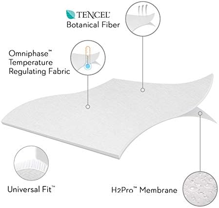 MALOUF Sleep TITE Hypoallergenic 100% Waterproof Protector-15-Year Warranty-Vinyl Free Mattress Protector, Queen, White
