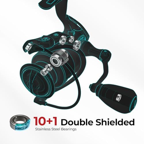 Piscifun Viper X Spinning Reel, 33lb Max Drag, 10+1 Shielded BB