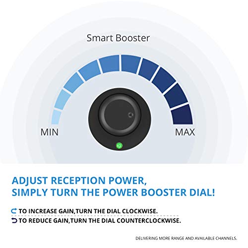 ANTOP HD Smart Boost Antenna Amplifier, HDTV Signal Booster, Amplifier with Dual Outputs for TV and Second Device, Enhances VHF/UHF/FM Reception