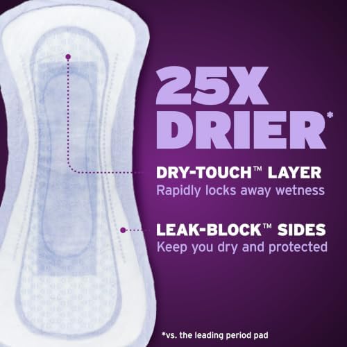 Poise Overnight Incontinence & Postpartum Pads for Bladder Leaks, 8 Drop Extra Coverage, 72 Count (2 Packs of 36), Packaging May Vary