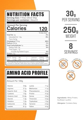 BulkSupplements.com Grass Fed Whey Protein Powder - Whey Protein Concentrate Powder - Unflavored & Gluten Free, 30g per Serving, 1kg (2.2 lbs) (Pack of 1)