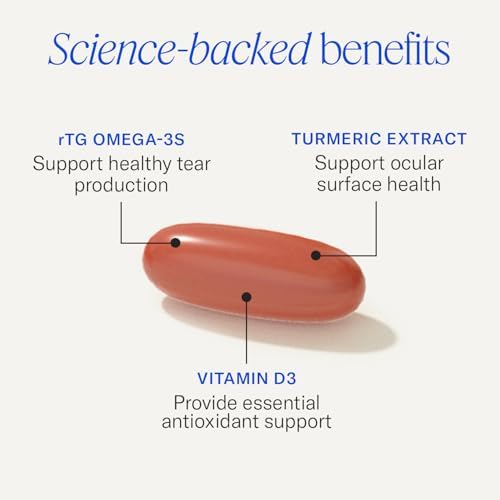 EyePromise EZ Tears Eye Vitamin - 60 Softgels, 30-Day Supply | Eye Supplements for Occasional Dryness & Irritation with Omega 3