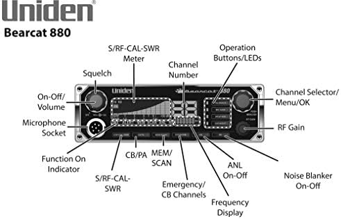 Uniden BEARCAT 980 40- Channel SSB CB Radio with Sideband NOAA WeatherBand, 7- Color Digital Display PA/CB Switch and Noise Cancelling Mic