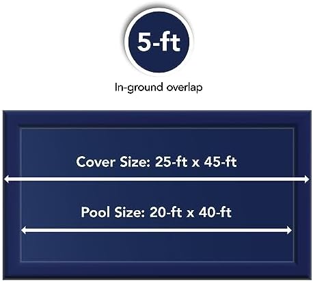 Blue Wave Arctic Armor 14x28-ft Rectangular In-Ground Pool Winter Cover | Solid polyethylene, black underside, heat-sealed seams, grommets, cable, winch, 5-ft overlap, 15-yr support, blocks debris