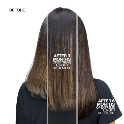 Redken Extreme Length Leave-In Treatment For Hair Growth - Seals Split Ends & Prevents Breakage, Infused With Biotin