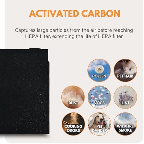 Carbon Compatible with Kenmore 83378 Pre-Filter, 4 Pack, For Models
