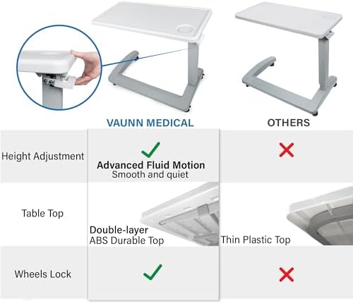 Vaunn Medical Adjustable Overbed Exam Bedside Table with Wheels (Hospital and Home Use), New Tabletop, Light Gray