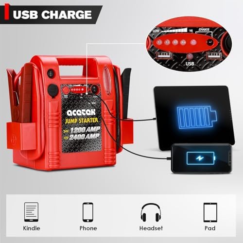 12V/24V Jump Starter, 2400/1200 Peak Amp Battery Jump Starter for Truck Car Tractor Excavator, Heavy Duty Jump Box Battery Pack with USB and DC Output
