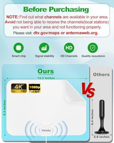 TV Antenna Indoor, Digital Amplified Indoor HDTV Antenna, 1080p VHF UHF Television Local Channels Detachable Signal Amplifier and 16.5ft Long Coax Cable