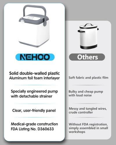 NEHOO Cold Therapy Ice Machine, Pain Relief for Post-Surgery Recovery, Programmable Compression Cryotherapy, Universal Pad for Knee, Shoulder, Ankle