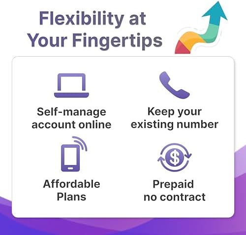 Jethro Mobile Unlimited Talk, Text & 500MB High-Speed Data, Prepaid 30-Day Plan, Works with Senior Cell Phones, Kids, Students & Feature Phones