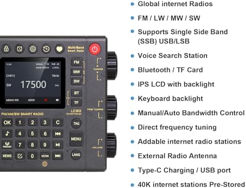 CHOYONG LC90 Smart Internet Radio | AM/FM, Longwave & Shortwave Multi-Band, SSB Single Side Band Reception, WiFi/4G, Bluetooth, TF Card