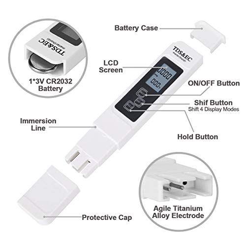 GuDoQi PH Meter, TDS Meter Combo, Pool Water Test Kit, PH Tester Digital, PPM Meter