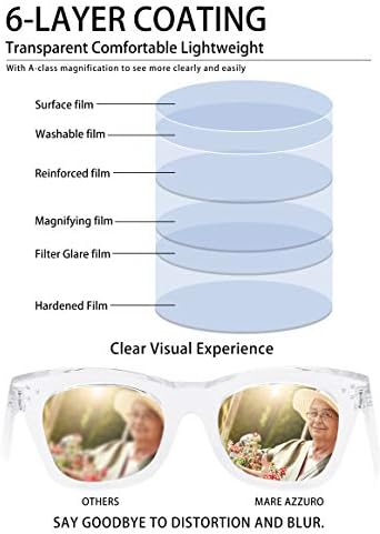 MARE AZZURO Oversized Reading Glasses Women Trendy Large Readers 0 1.0 1.25 1.5 1.75 2.0 2.25 2.5 2.75 3.0 3.5 4.0 5.0 6.0 (Black, 250)