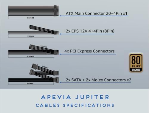Apevia ATX-JP800W Jupiter 800W 80 Plus Bronze Certified Active PFC ATX Gaming Power Supply, Supports Dual/Quad Core CPUs, SLI/Crossfire/Haswell, 3 Year Warranty | 80+ Bronze PSU, Auto Thermal Controlled 135mm Fan, Heavy Duty Protections, Active PFC, Low…