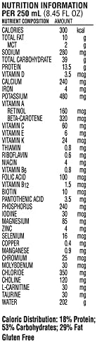 Isosource HN Complete Nutrition, Tube Feeding Formula (1.2 kcal/mL), Unflavored, 8.45 Fl Oz, Pack of 24