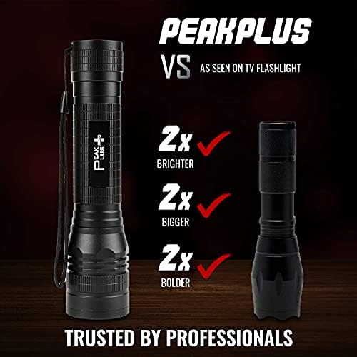 PeakPlus High Powered LED Flashlight LFX2000, Brightest High Lumen Light with 5 Modes, Zoomable and Water Resistant, Best Flashlights for Camping