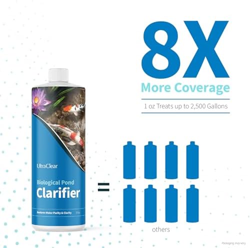 Pond Clarifier for Outdoor Ponds - Treats up to 80,000 Gallons - Concentrated Live Beneficial Bacteria - - Clears Cloudy Pond Water - Safe for Fish, Plants, Pets and People