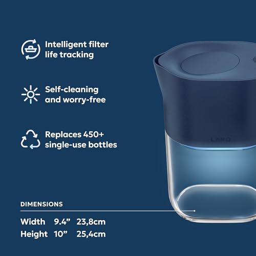 LARQ PureVis 3-in-1 Water Filter Pitcher, UV-C Purifier & App, 8 Cup,M.Blue | Water purifier pitcher & fridge water jug: removes lead & PFAS, keeps minerals, self-cleans UV-C, tracks filter life & intake