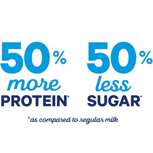 Fairlife Fat Free Ultra Filtered Milk, Lactose Free, 52 Fl Oz