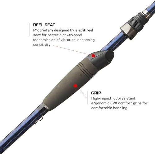 Duckett Fishing Jacob Wheeler Signature 2.0 Casting Rods, Spinning & Crankin' Rods, Pro Angler Designed, Extremely Lightweight & Balanced Sensi-Touch Multi-Modulus Blanks