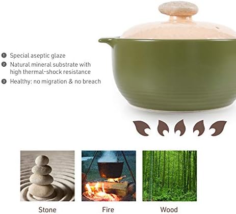 Neoflam Kiesel 2qt Non-Stick Ceramic Casserole Pot, Dutch Oven, Clay Pot, Stockpot For Stew, Soup, Steam, Scratch Resistant, Oven Safe, Heat Resistant, Plum