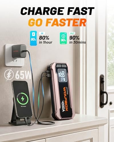 WOLFBOX 4000A Jump Starter, 12V Car Battery Jumper Starter Portable with 65W Quick Charger, LED Display
