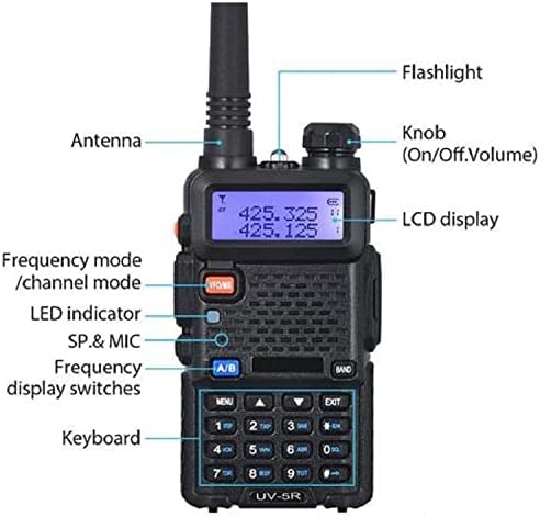 Baofeng UV-5R Ham Radio Handheld, Dual Band Two Way Radio (Black) | 144-148MHz 420-450Mhz Walkie Talkie, 1800mAh Li-ion Battery
