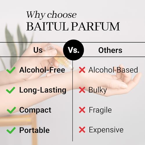 Comparable to White Linen Alcohol-Free Fragrance - 8ml Travel Size Perfume Oil in Glass Bottle, Perfume Oil Roll On Rollerball for On the Go Use